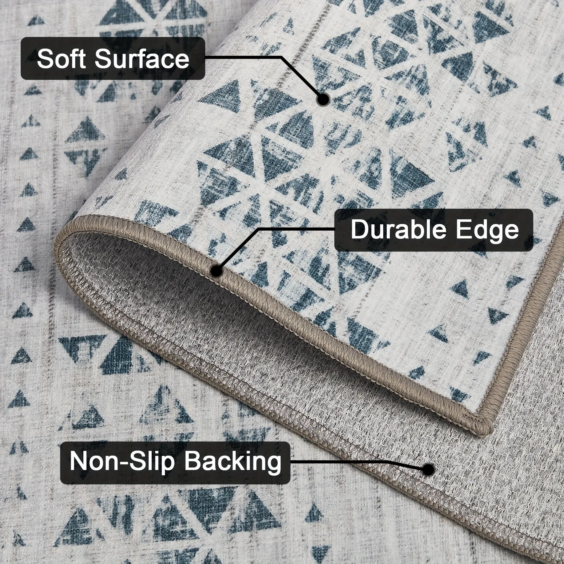 1pc 5x7/8x10/9x12 Area Rugs For Living Room Bedroom: Large Machine Washable Rug With Non-Slip Backing Non Shedding Stain Resistant, Soft Geometric Moroccan Carpet For Dining Room -Blue/Ivory